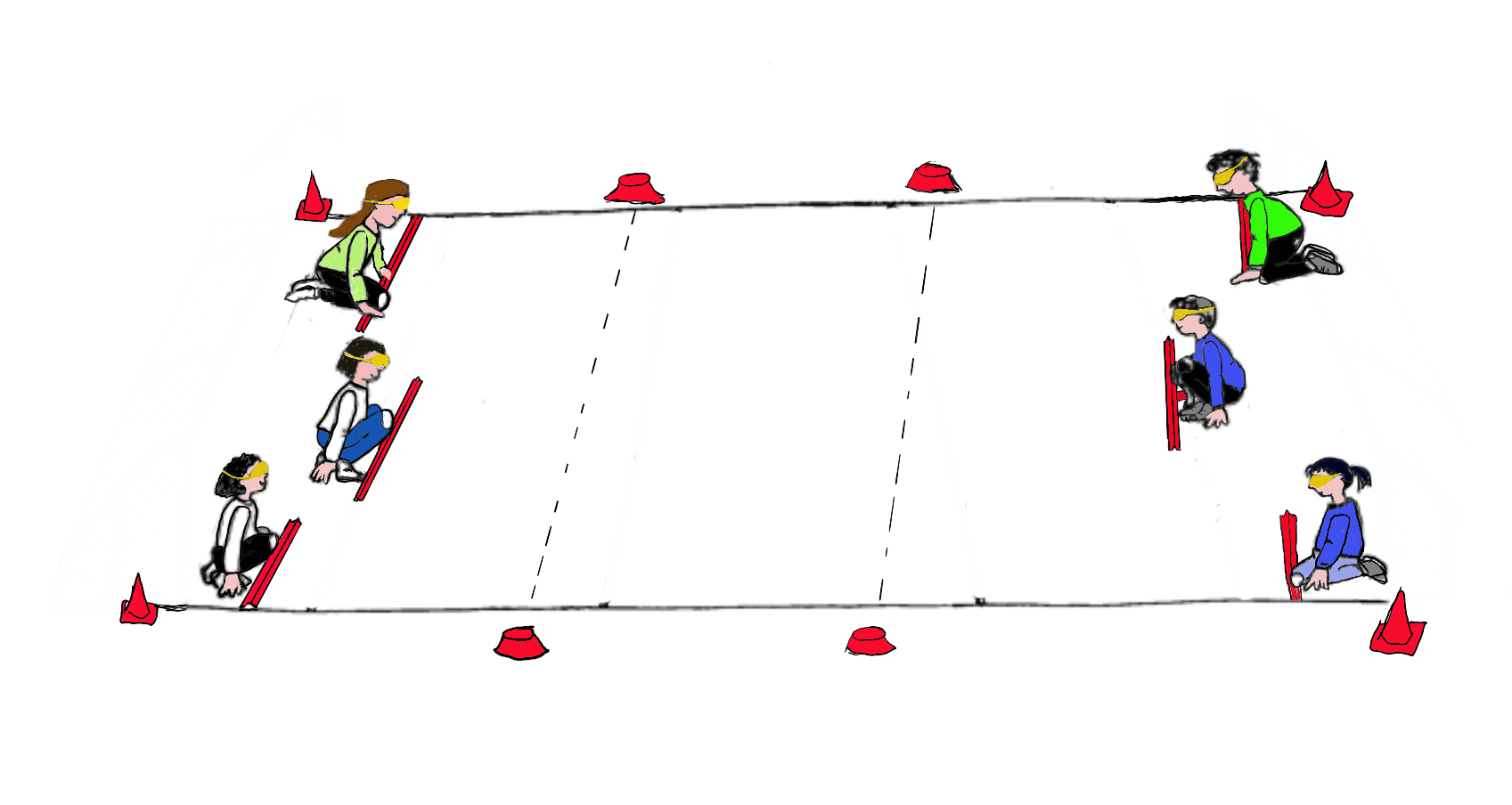 Dibuix del camp de goalball amb els 6 jugadors/es
