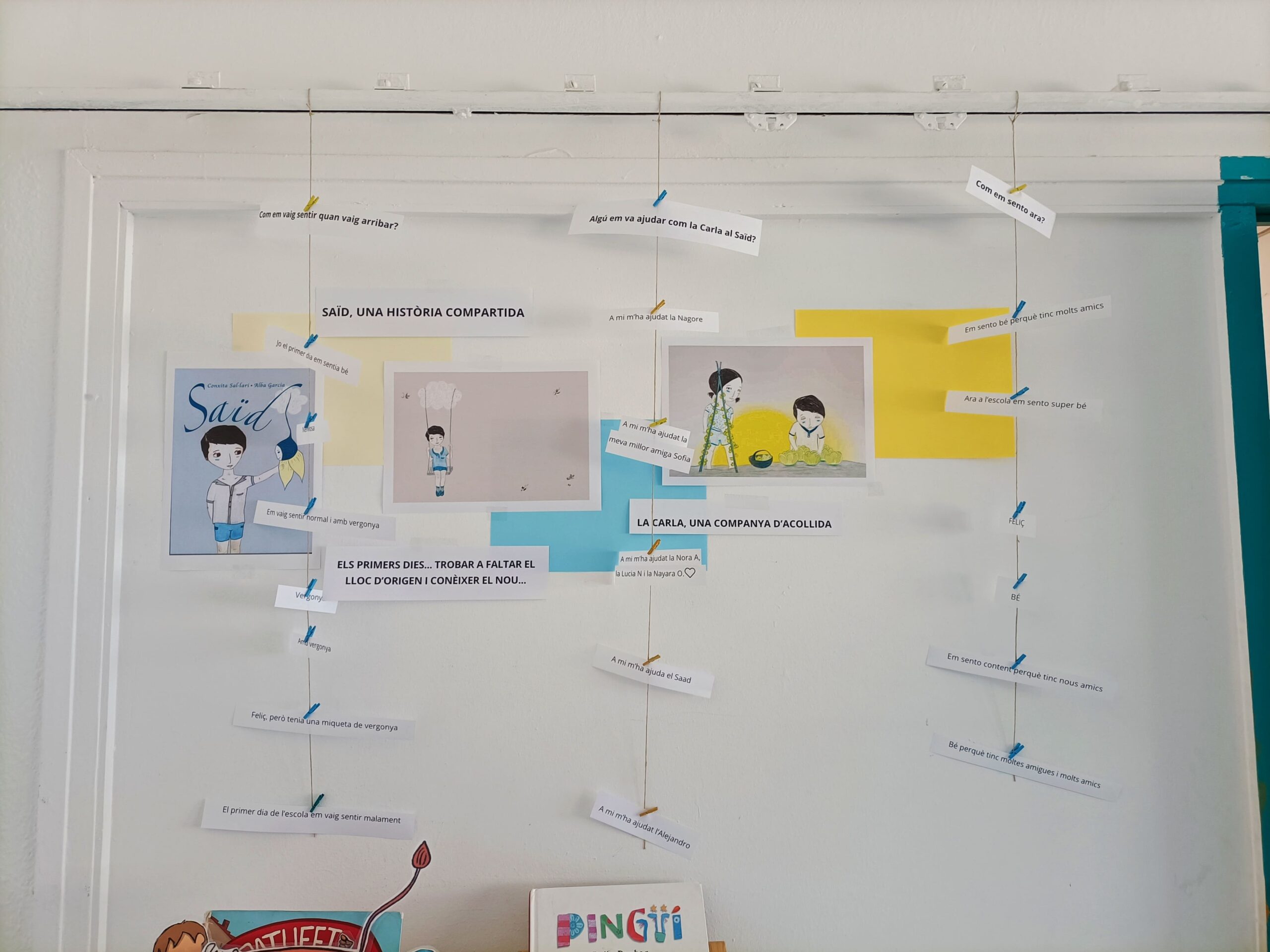 Activitat conte Saïd