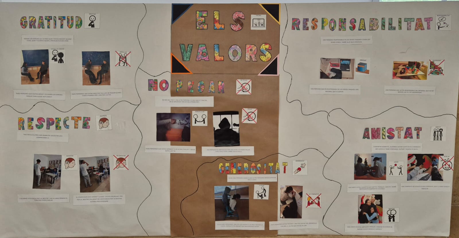 Mural fotogràfic confegit per l'alumnat d'ESO C