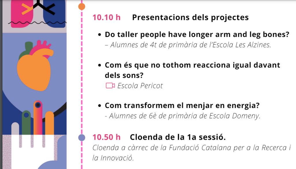 Escaleta del congrés PTC. 9/05/24