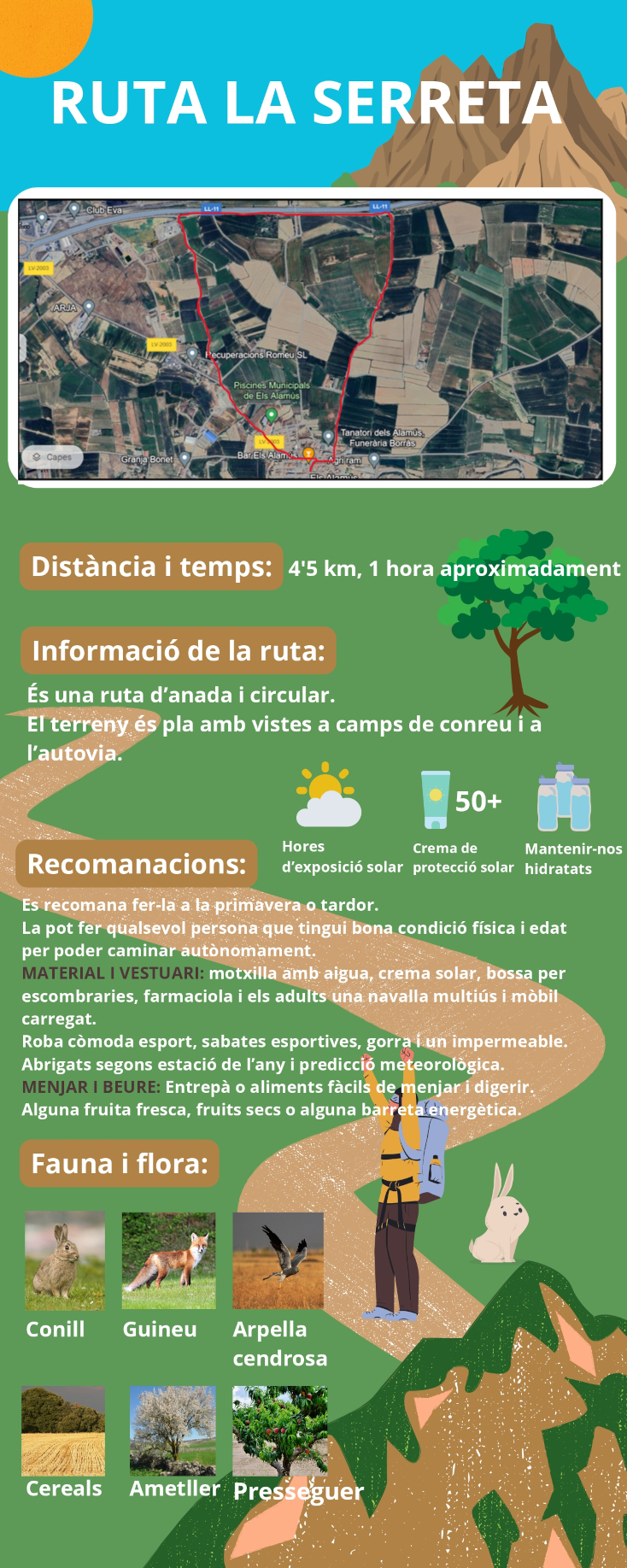 Ruta la Serreta_page-0001