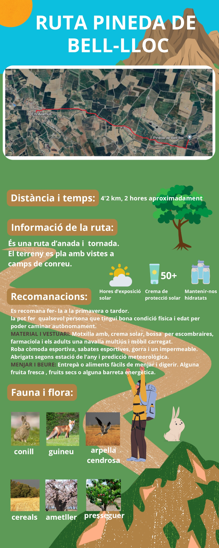 Ruta la pinieda de bell-lloc_page-0001