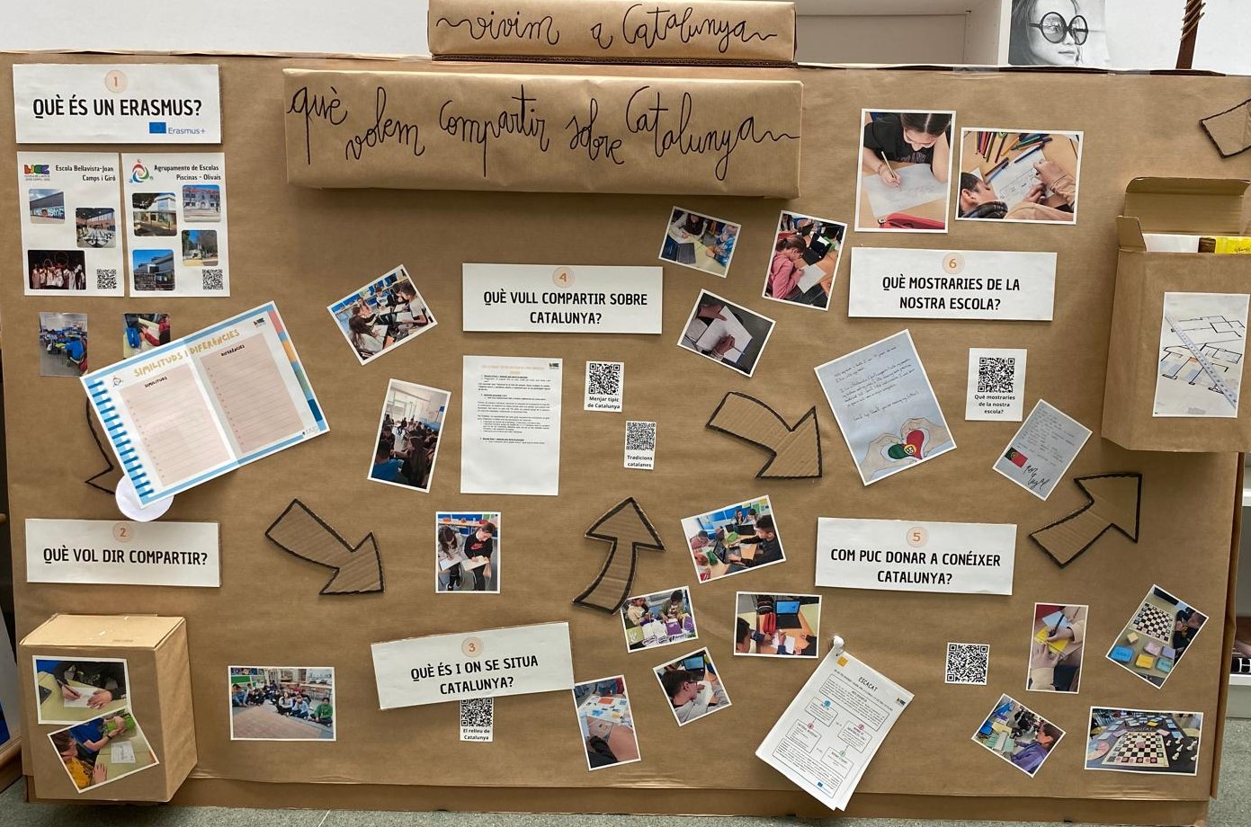 FAIG C4. Cartografia