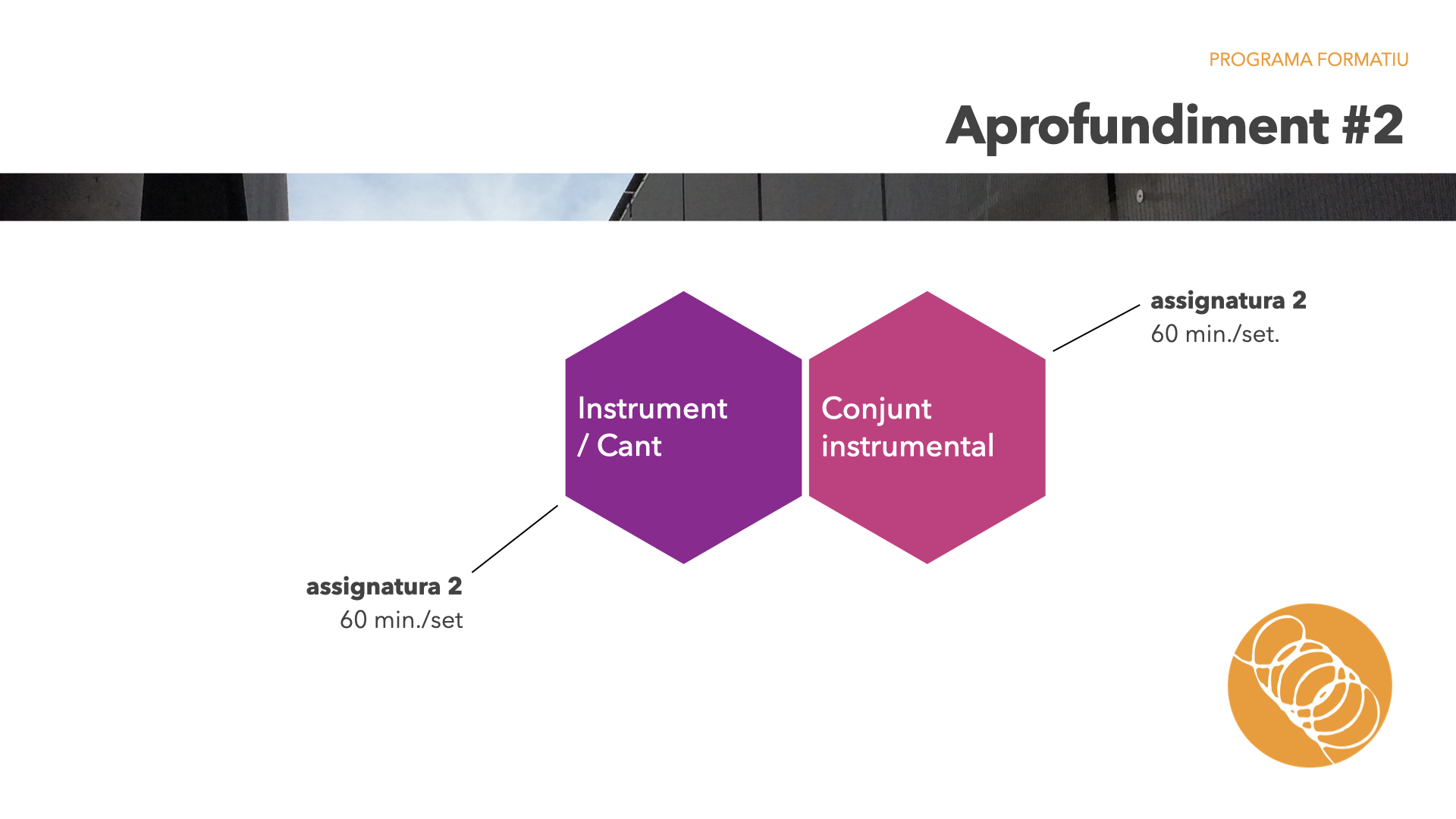 EMMB oferta educativa 2025-2026 presentació.026