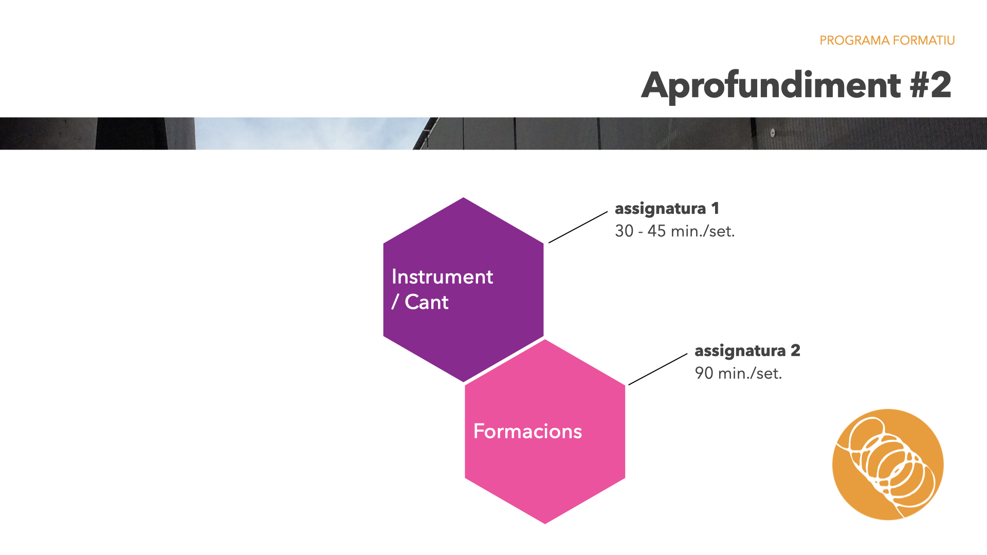 EMMB oferta educativa 2025-2026 presentació.027