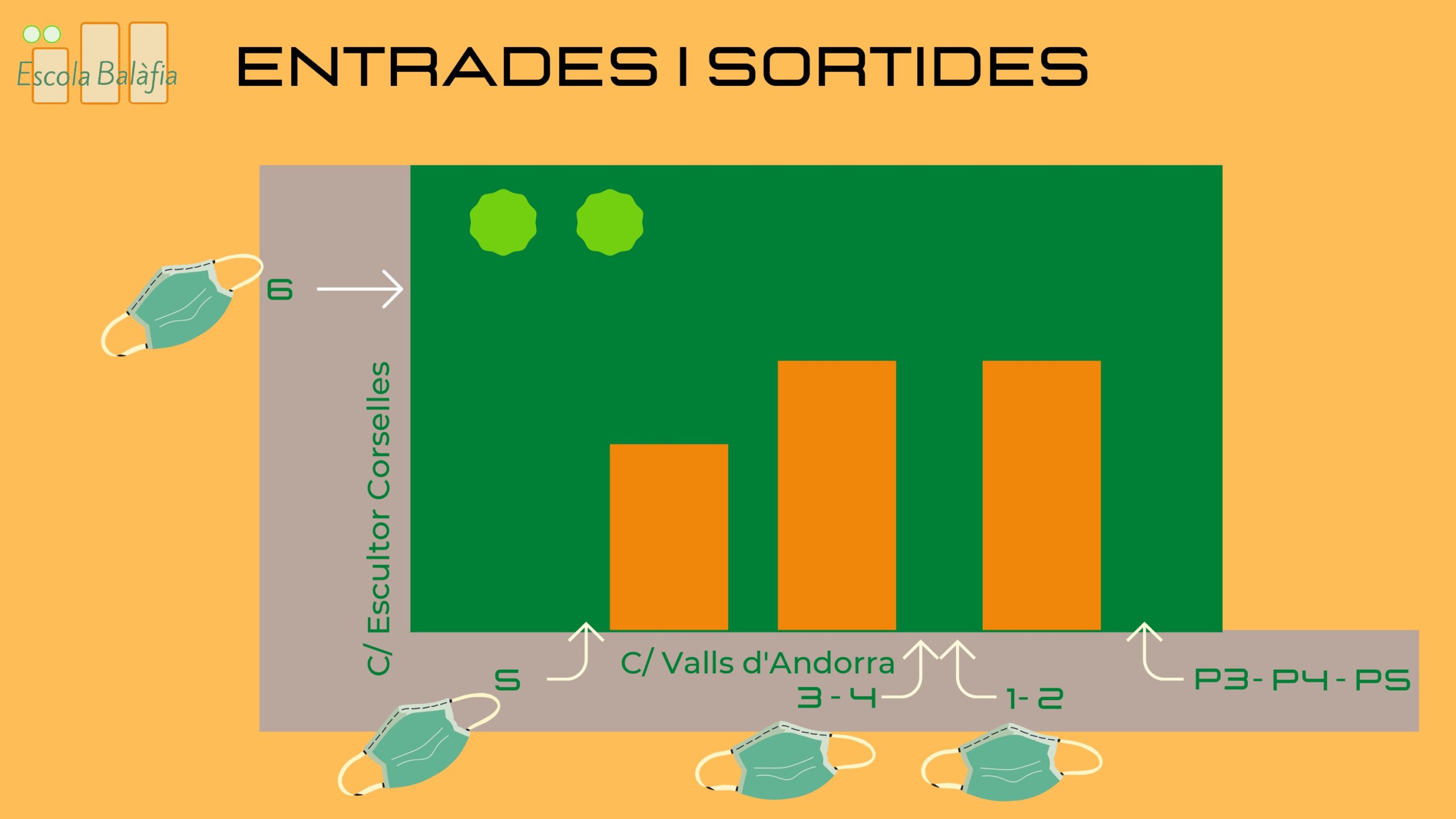 info famílies_page-0003