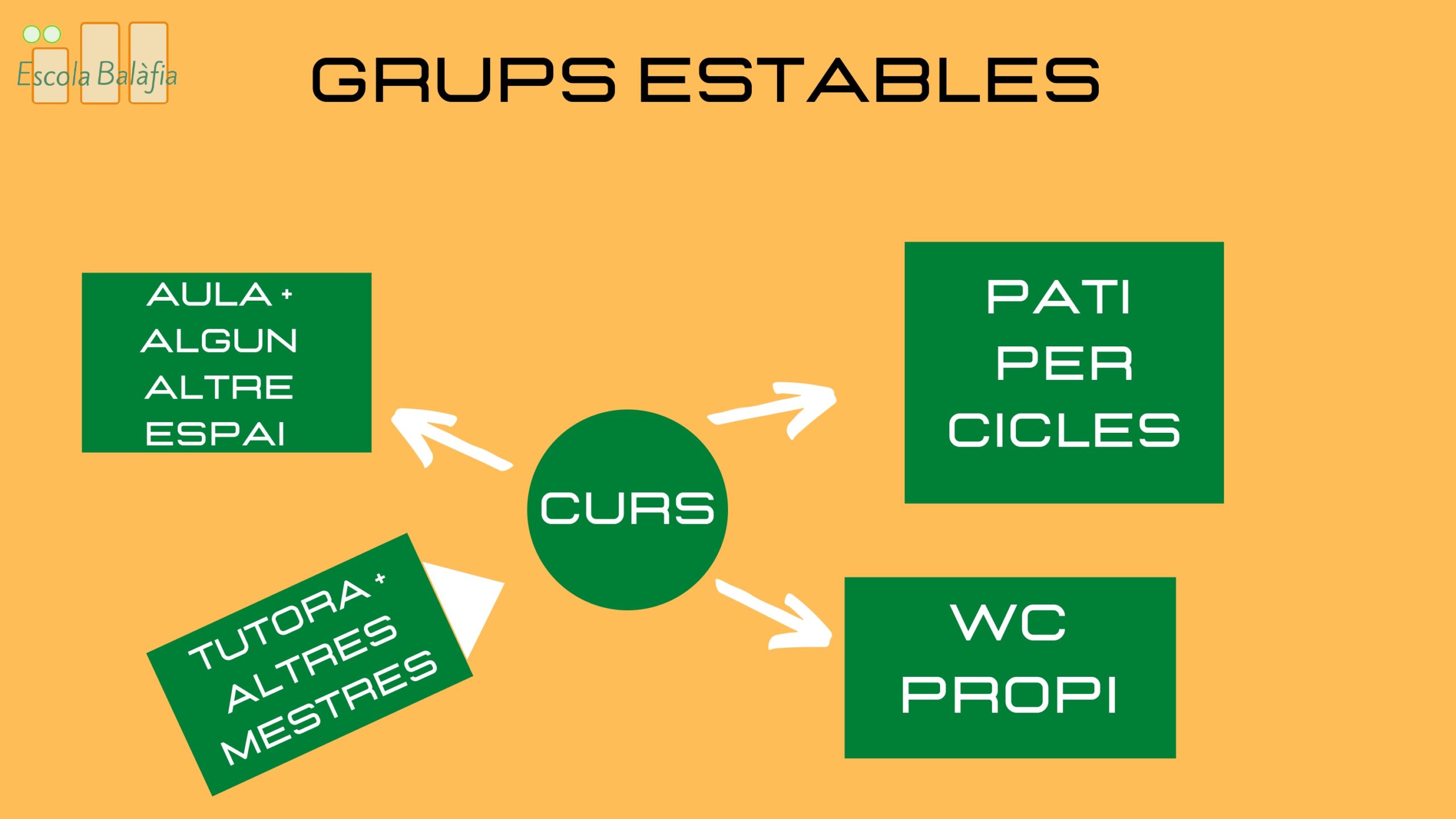 info famílies_page-0004