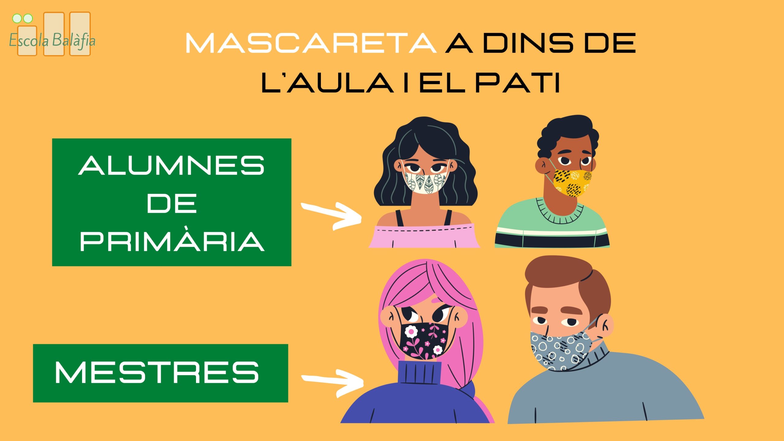 info famílies_page-0005