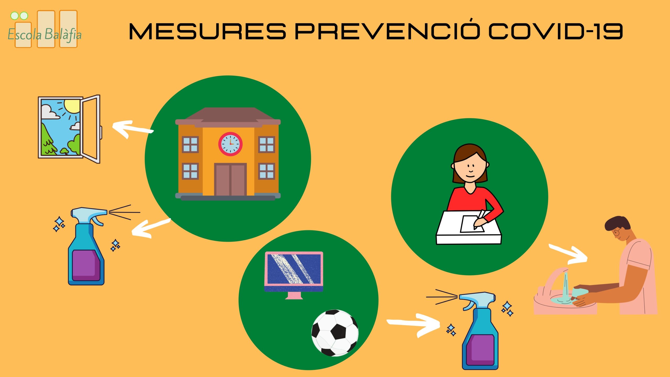 info famílies_page-0006