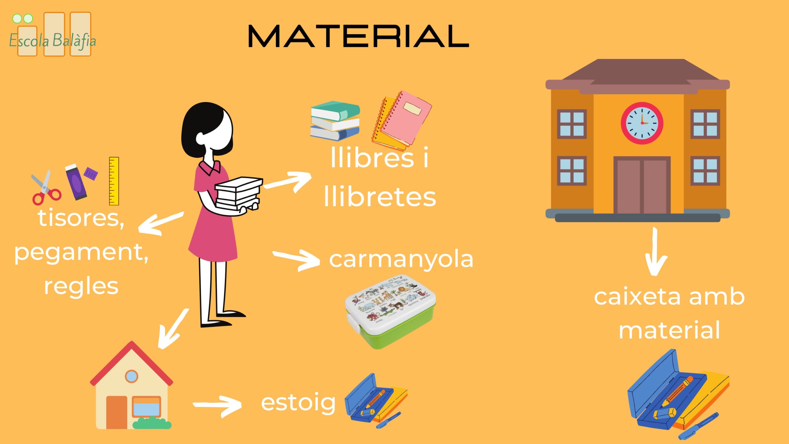 info famílies_page-0009