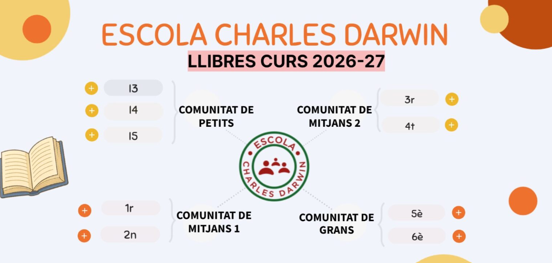 Imatge de l'avís