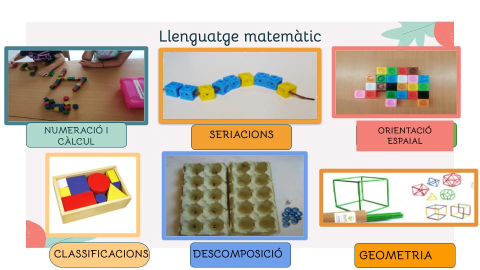 Portes obertes Reunió famílies 2023 (13)