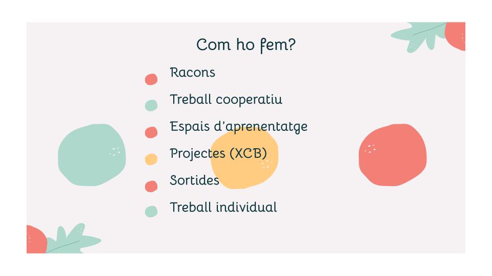 Portes obertes Reunió famílies 2023 (18)