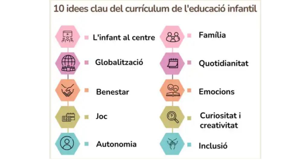 Portes obertes Reunió famílies 2023 (2)
