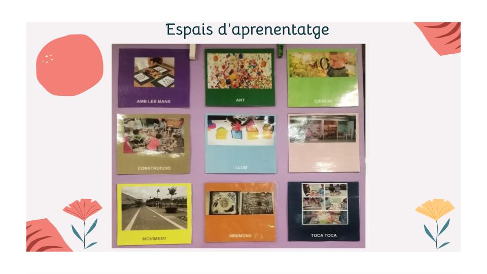 Portes obertes Reunió famílies 2023 (21)