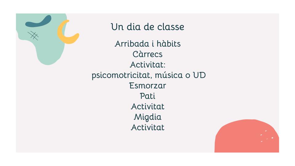 Portes obertes Reunió famílies 2023 (30)