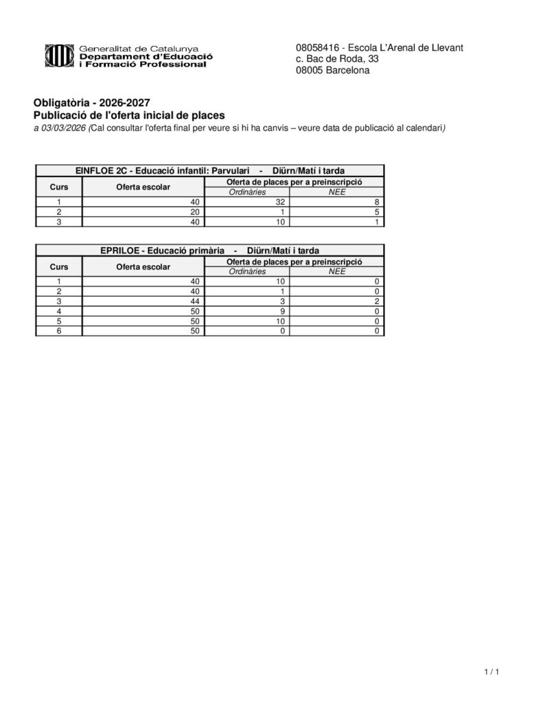 Aquesta imatge té l'atribut alt buit; el seu nom és INFORME_OFERTA_OME_INFORME_OFERTA-pdf-791x1024.jpg