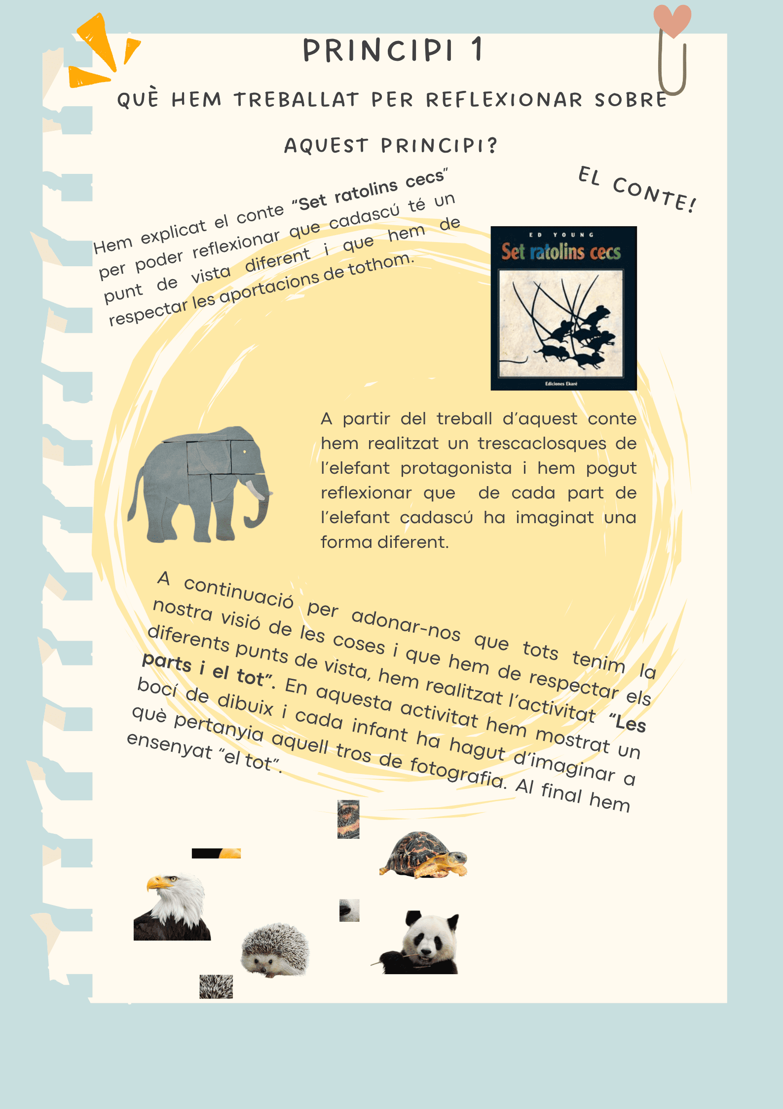 Què hem treballat per reflexionar?