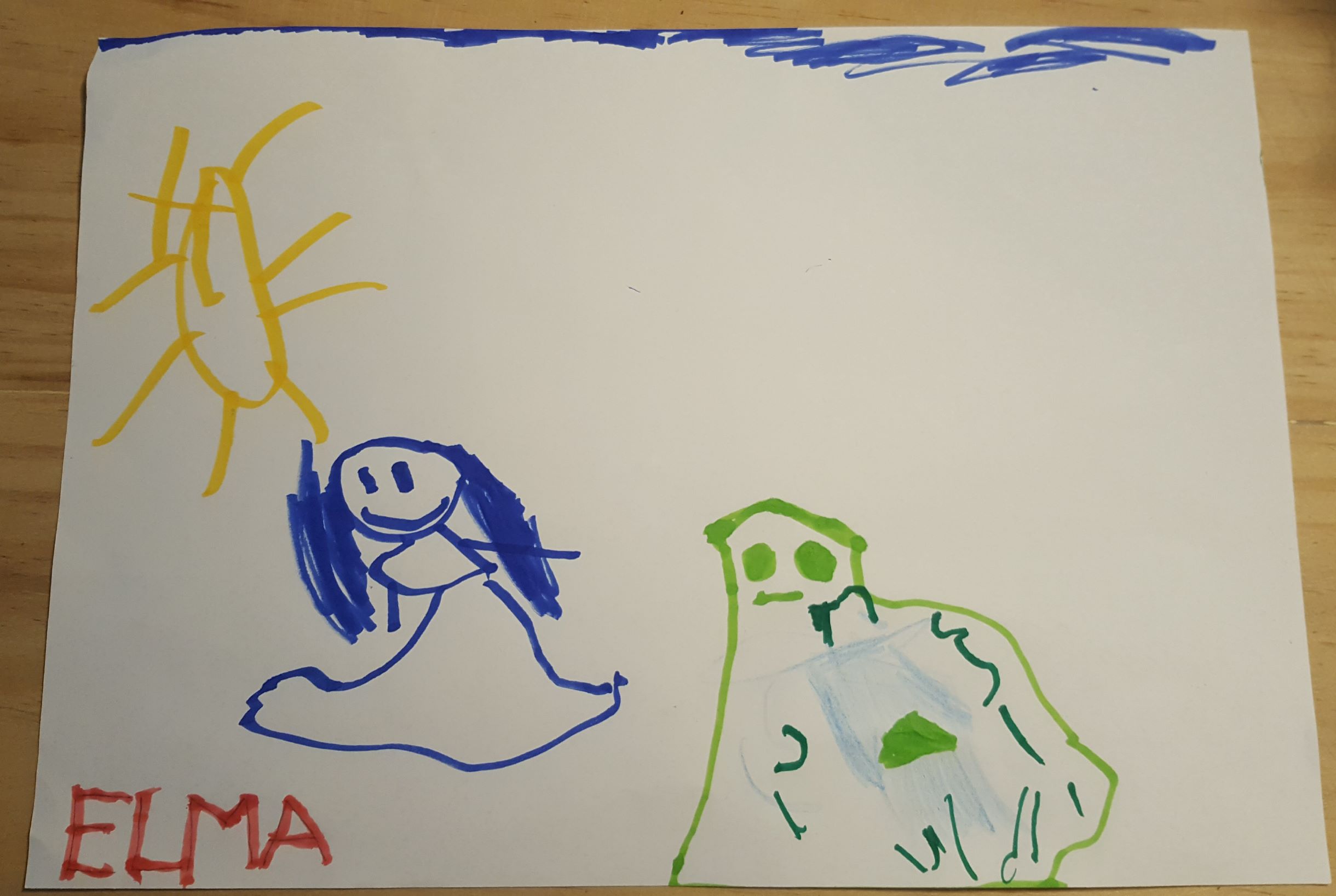 ELMA FULLA FERNÁNDEZ P3A1