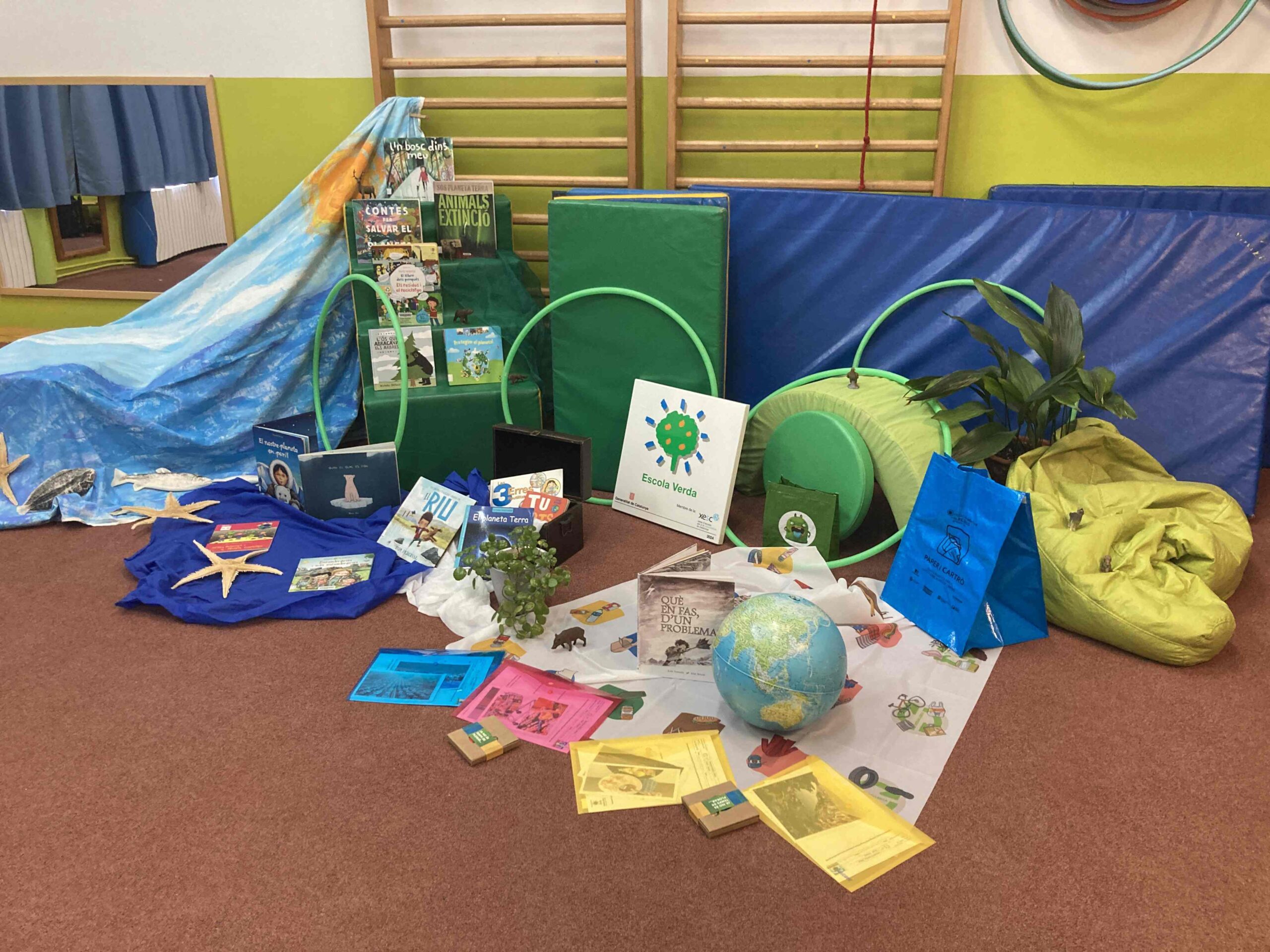 inici projecte sostenibilitat (8) (Copy)