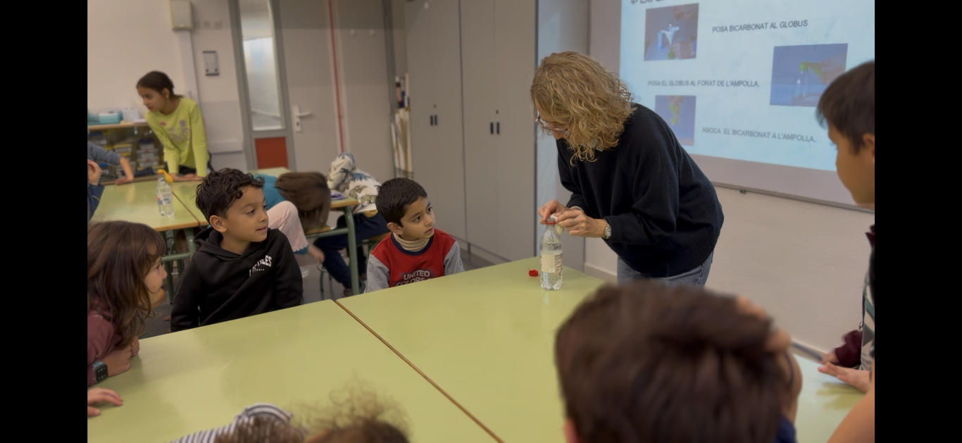 Taller d'experiments