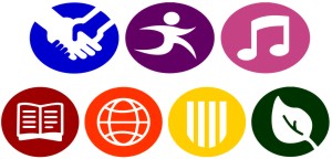 Escola Pompeu Fabra, Anglès