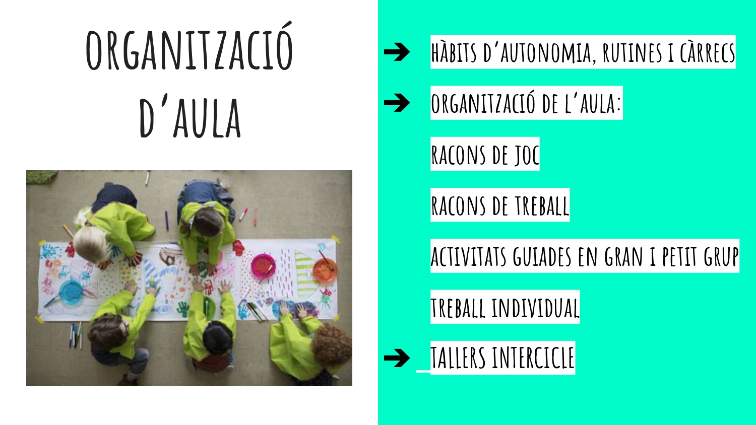 Reunió inici de curs I3 2024_2025.pptx_page-0005