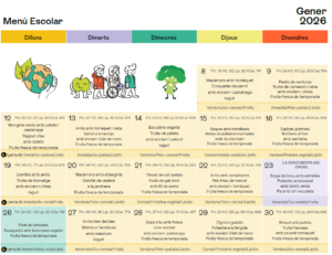 Menú 2n trimestre Menjador