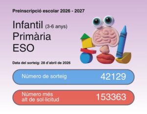 Número de desempat preinscripció