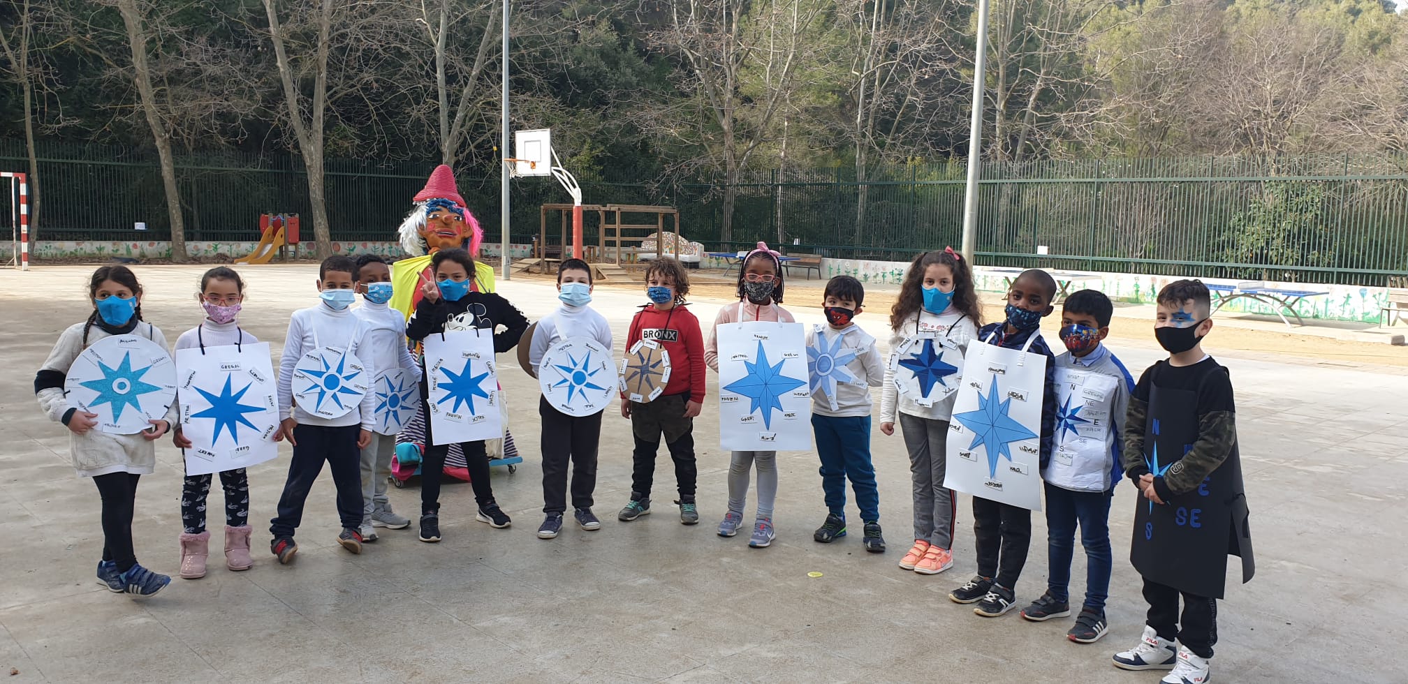 CI 1: Classe del vent