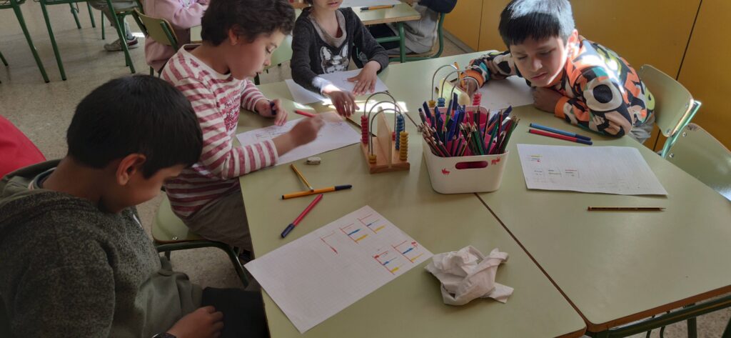 Unitats, desenes i centenes amb l'àbac. Interpretar diferents gràfics amb l'ordinador.