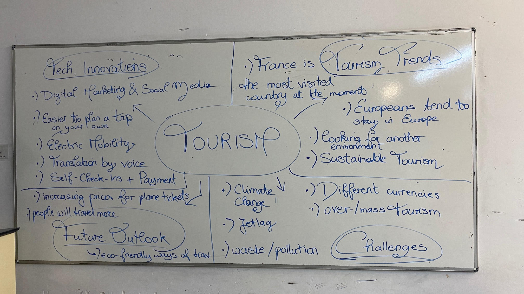 HowWillTravel2035_02