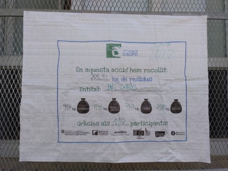 Residus recollits al plogging juny 22