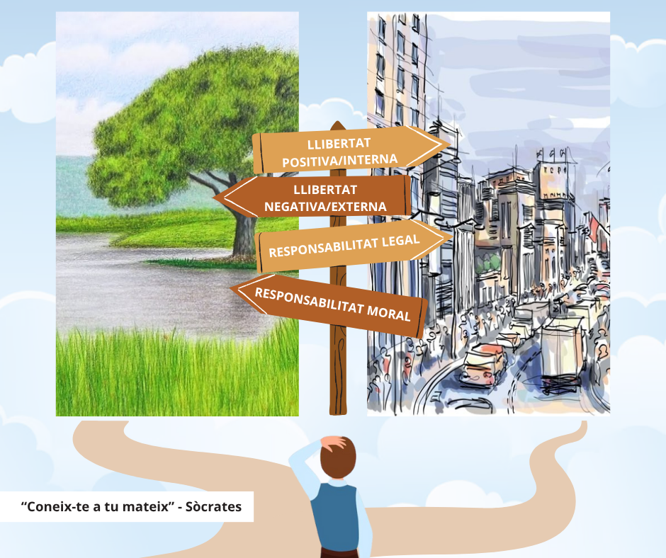 Fotografia Filosofica (1)