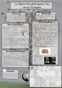Pòster TdR 2n Batxillerat Agustí Serra Concurs 2021