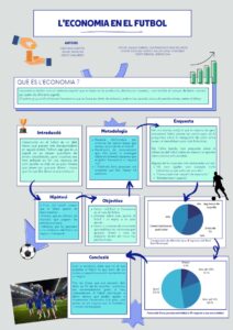 Pòster TdR 2n Batxillerat Agustí Serra Concurs 2021