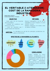Pòster TdR 2n Batxillerat Agustí Serra Concurs 2021