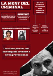 Pòster TdR 2n Batxillerat Agustí Serra Concurs 2021