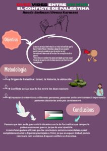 Pòster TdR 2n Batxillerat Agustí Serra Concurs 2021