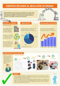 Pòster TdR 2n Batxillerat Agustí Serra Concurs 2021
