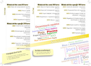 Savament i socorrisme_cara 1