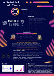 LA RELATIVITAT DEL TEMPS