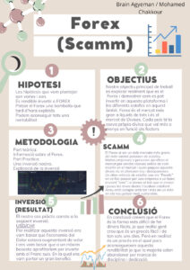 1 Forex (Scamm)