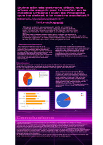 19 Patrons música urbana