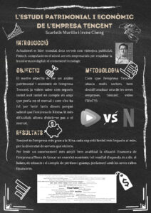 3 Estudi patrimonial i econòmic de l_empresa