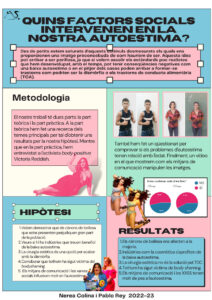 4 Factors socials que intervenen en l_autoestima