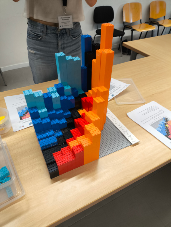Masterclass de Física Nuclear a la UB
