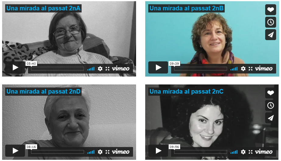 Una Mirada al Passat