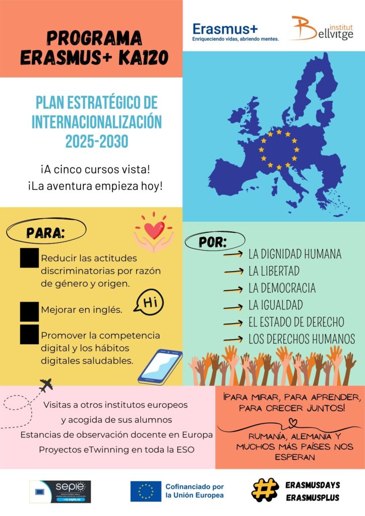Programa Erasmus+ KA120