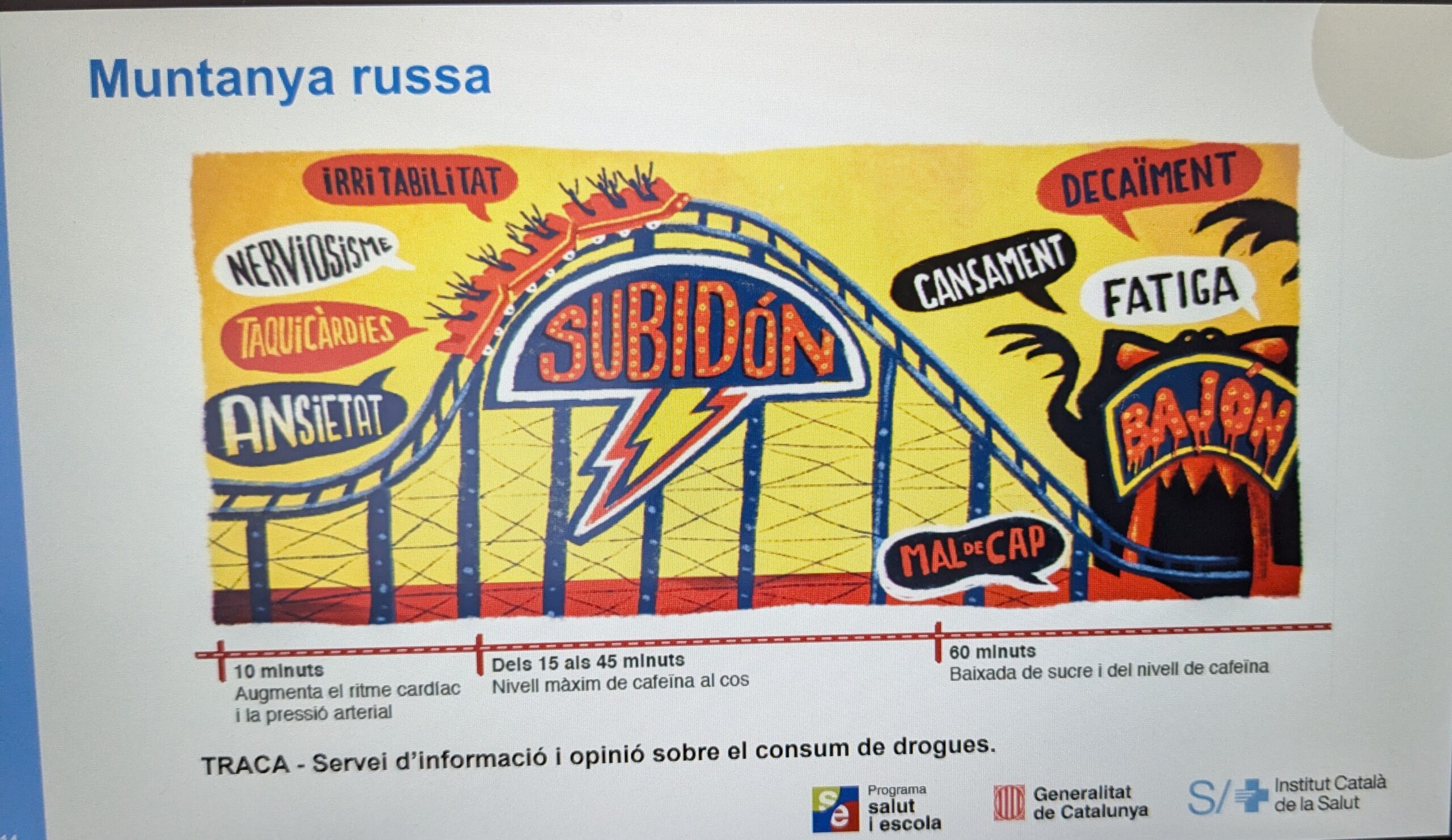 begudes energètiques 2